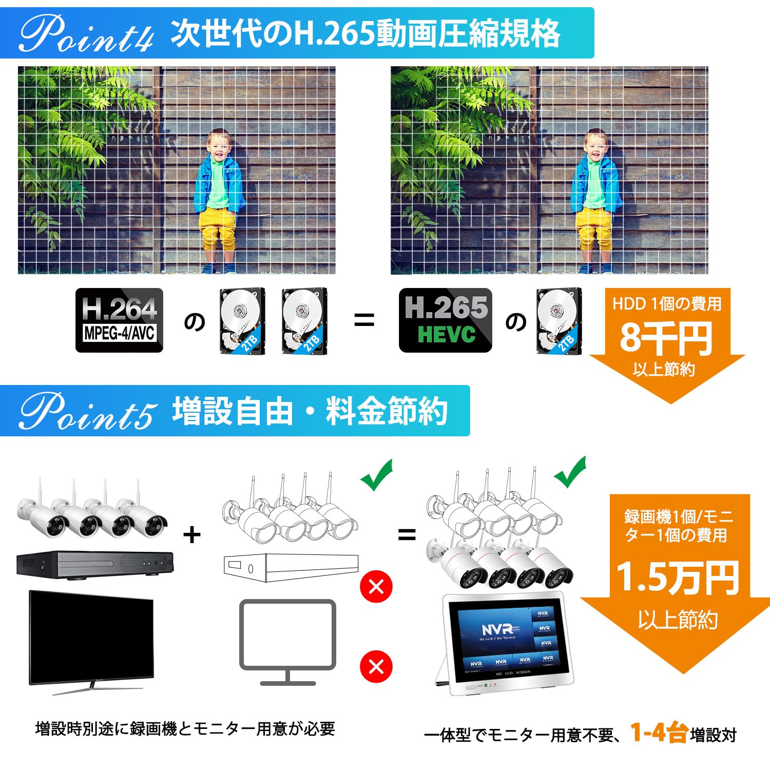 YESKAMOO 12インチ防犯モニター付き録画機 Wi-Fi 無線 Amazon | YESKAMOO 12インチ防犯モニター付き録画機 Wi-Fi 無線